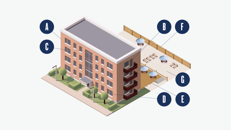 Illustration of building with callouts for exterior areas to be finished, including siding, doors, porch and patio.